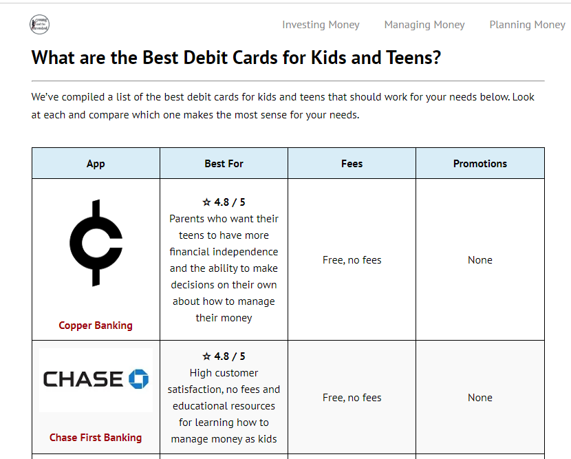 Best Debit Cards