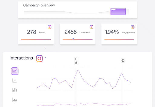 8 Instagram Tools to Level up Your Presence in 2022